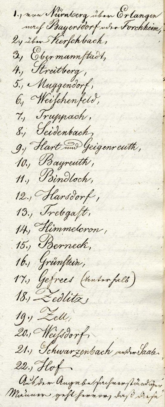 Abb. 2a: Im Antrag der Stadt Bayreuth wird der genaue Verlauf der Bahnlinie ausgeführt. Für die Fränkische Schweiz sind die vorgesehenen Orte: Kerschbach (= Kersbach), Ebermannstadt, Streitberg, Muggendorf, Weischenfeld (= Waischenfeld), Truppach, Seidenbach, Hart und Geigenreuth. , Quelle: StadtABT, Nr. 2482 Abb. 2a: Im Antrag der Stadt Bayreuth wird der genaue Verlauf der Bahnlinie ausgeführt. Für die Fränkische Schweiz sind die vorgesehenen Orte: Kerschbach (= Kersbach), Ebermannstadt, Streitberg, Muggendorf, Weischenfeld (= Waischenfeld), Truppach, Seidenbach, Hart und Geigenreuth.